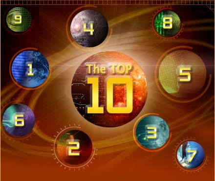 Top 10 Radio Airplay Week Ending 02/14/10.