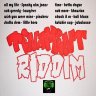 Tenament Riddim (2013)