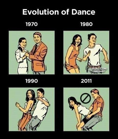 Evolution Of Dance